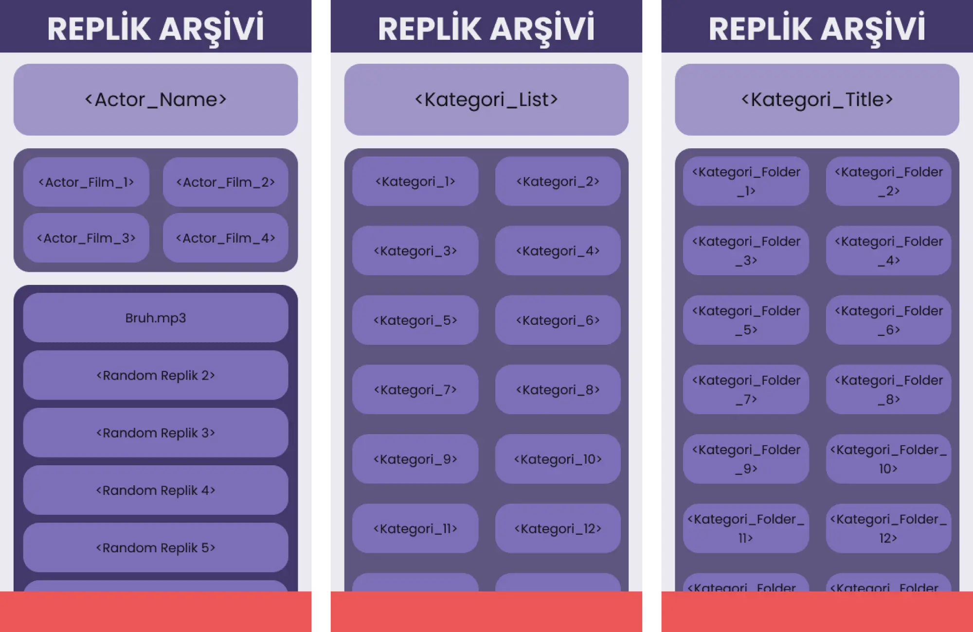 Replik Arşivi after 1
