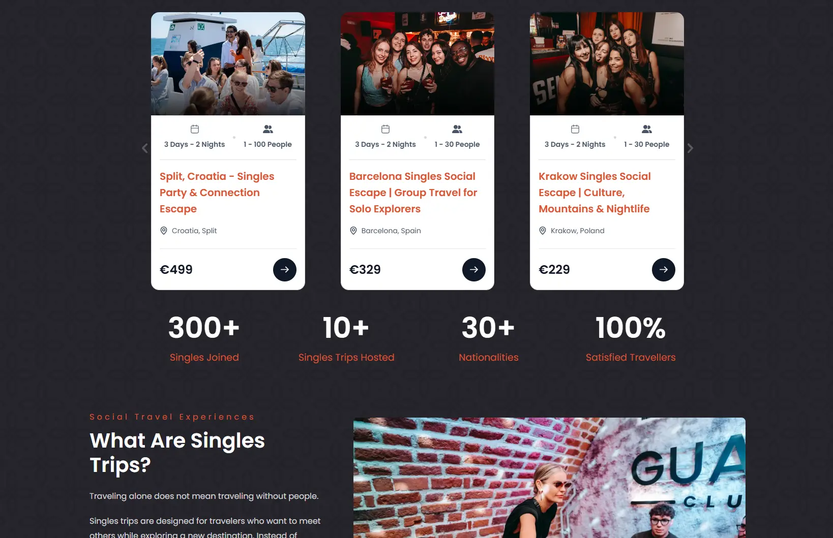 Featured trips